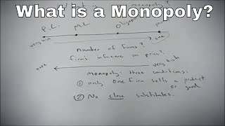 monopoly meaning monopoly meaning