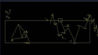 30. Applied Elliott Wave Webinar (Bitcoin,  Oil, Gold, SPX and Nifty 50) | 50 Eyes Market Analysis