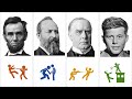 Every US President Assassination Explained in 5 Minutes