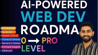 DOM Kya Hota Hai? 🔥 JavaScript DOM Explained in Hindi | 100 Days Web Dev