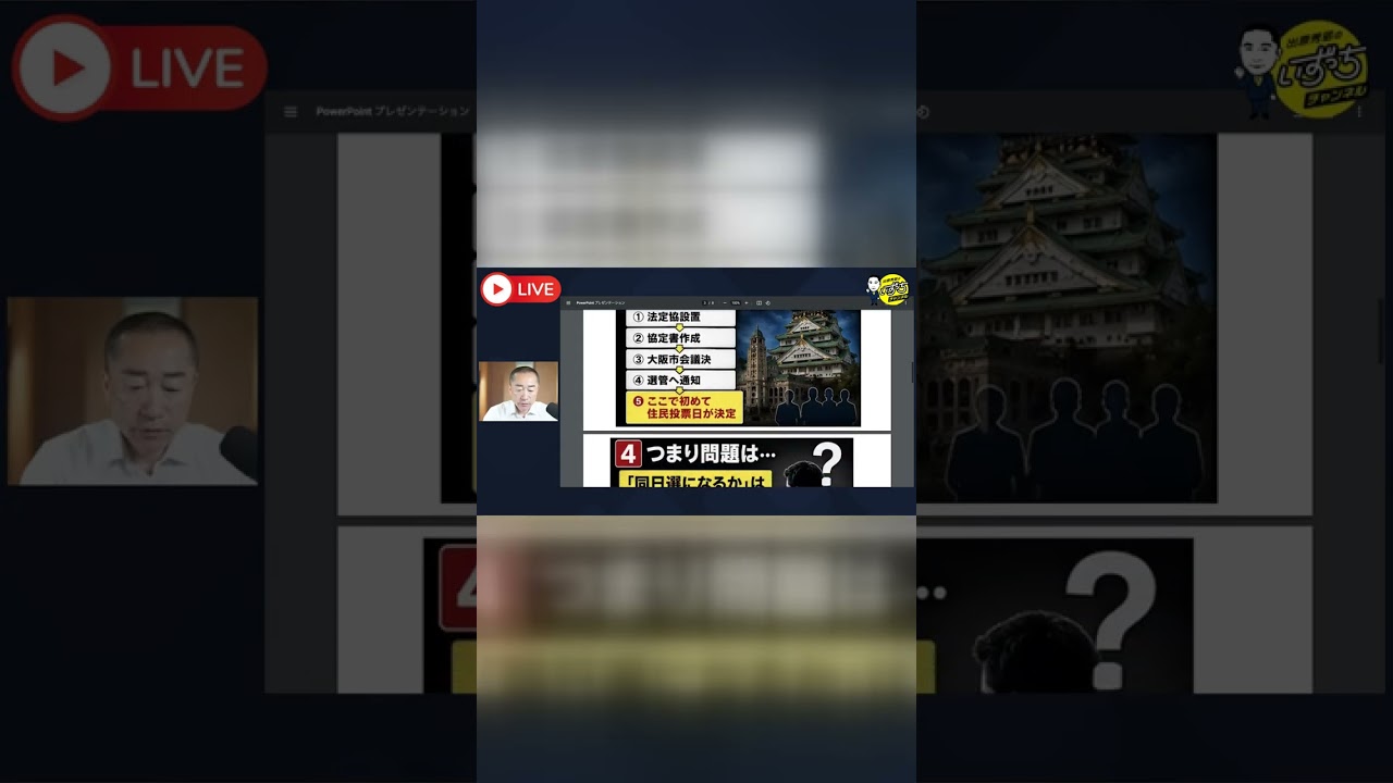 「都構想の手続きが先走る矛盾」　
本来の流れ
① 法定協設置
⬇
② 協定書作成
⬇
③ 大阪市会議決
⬇
④ 選管へ通知
⬇
⑤ ここで初めて住民投票日が決定　同日選になる前提”で政治判断