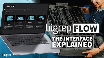 BigRep FLOW: Interface Walkthrough