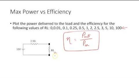3.3 Maximum Power Transfer