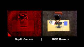 Kinect Data Collection - Computer Use and Notebook / Magazine