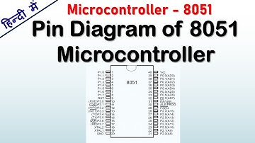 Pindiagram en beschrijving van 8051-microcontroller in het Hindi | 8051-pindiagram met functie va...