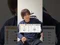 2026年上半期流行った人ランキングに俺いたんだが♡