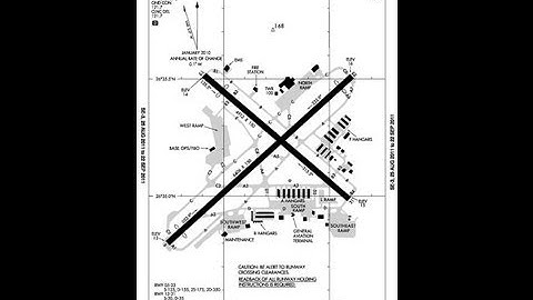 Student pilot and angry controller ; air traffic control