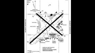 Student pilot and angry controller ; air traffic control