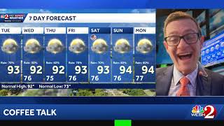 COFFEE TALK: Rain Coverage Is Rising — Let's Track It