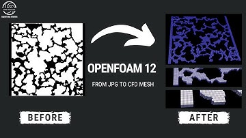 Create a CFD Mesh from a CT-Scanned Rock (JPG to OpenFOAM Mesh Workflow)
