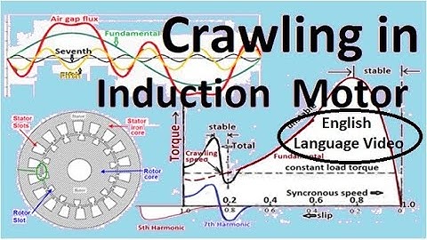 Crawling in induction motor, EV, Cause Space Harmonics, Problem and solution, Seventh Space harmonic