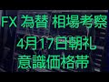 MA信者から見た今のゴールド相場4月17日朝礼(各通貨ペア意識価格帯)