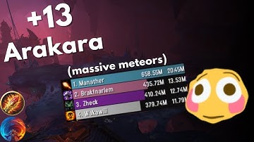 Definitely the most fun m+ mage build currently... +13 Ara FF Fire 8.56M Overall