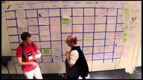 The ABC of Agility® - Open Space Technology