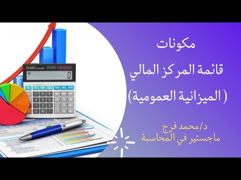 شرح قائمة المركز المالي الميزانية العمومية مع أمثلة للتوضيح