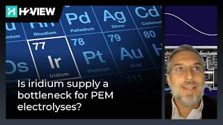 Is iridium supply a bottleneck for PEM electrolyses?