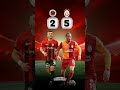 Gençlerbirliği - Galatasaray Maç Skor Tahminini Yorumlarda Konuşalım ⚽