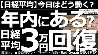 【日経平均－今日はどう動く？】年内にある？日経平均３万円回復！　米市場は低迷中なのに、日経平均は堅調に推移している。今日はR式の売りシグナル28,500円に接近中だ。このあと上昇に向かうのか検証する。