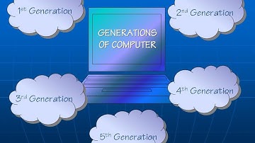 Generations of Computer |1ST -- 5TH Generation Computers | with Quiz