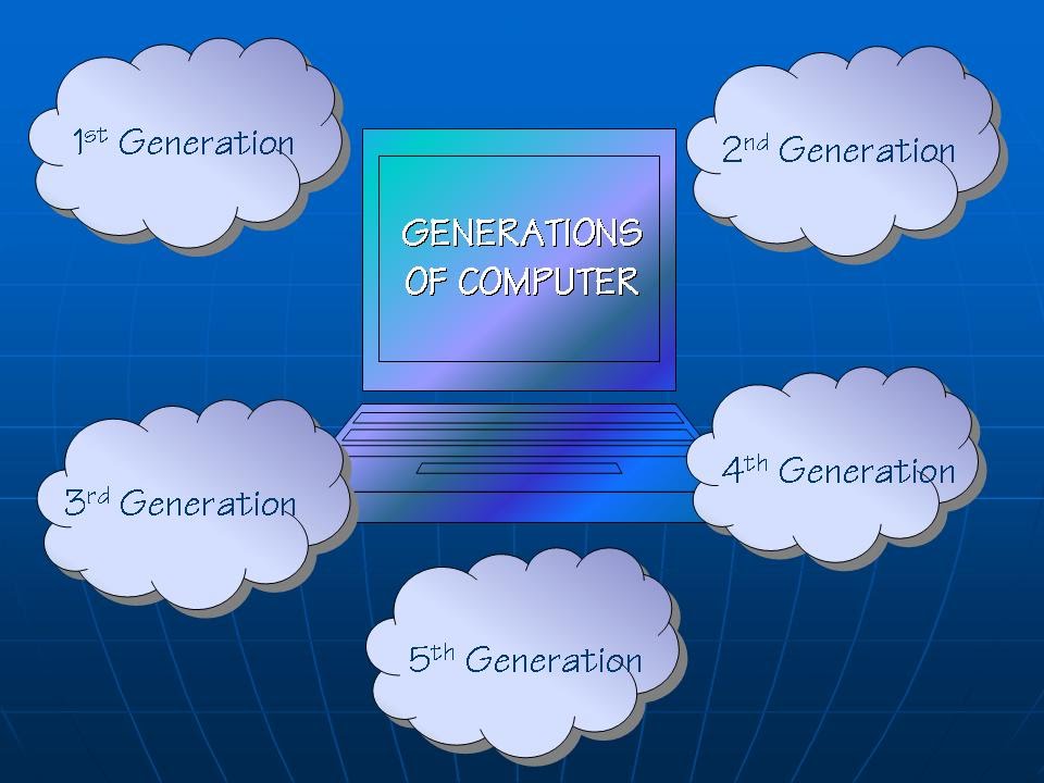 Chart Of Generation Of Computer