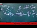 com of group of particle |Com|class 11|physics