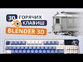 Как моделировать быстрее в Blender 3D? Мой Топ 30 горячих клавиш.