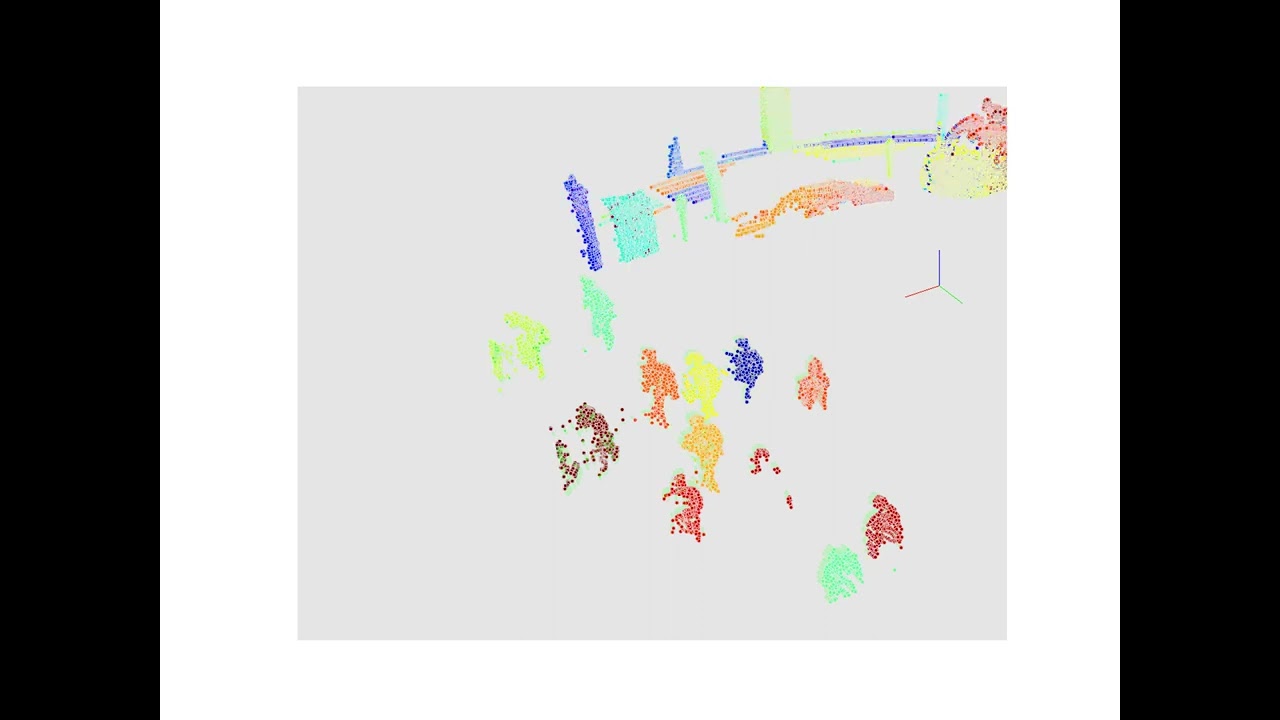 smoothness with db loss 1 1