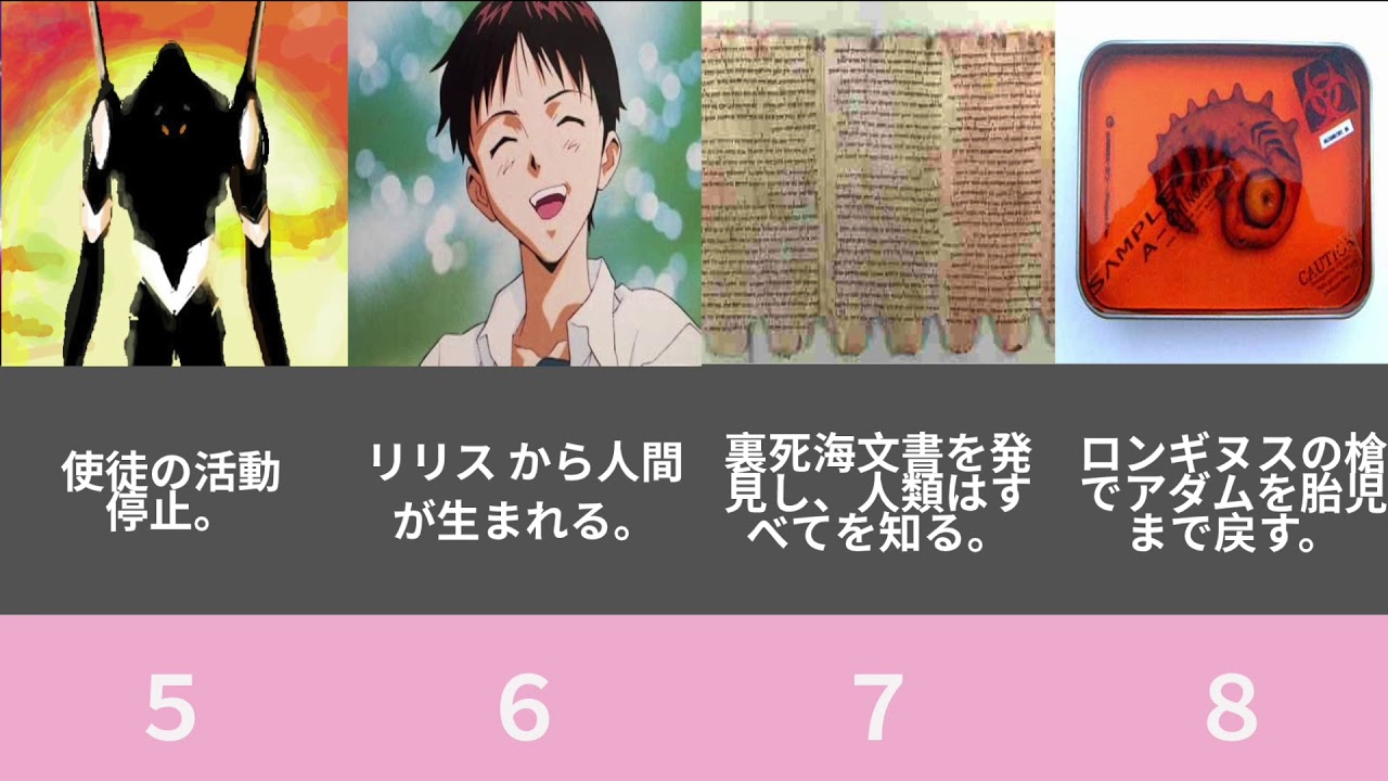 Download エヴァンゲリヲン 人類補完