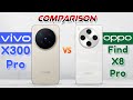 Vivo X300 Pro vs OPPO Find X8 Pro : Best Camera Phone 2026😱😮