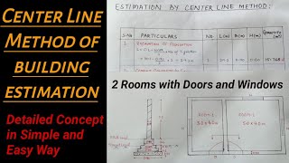 Center Line Method of Estimation | Two rooms Estimation by Center Line Method in Hindi