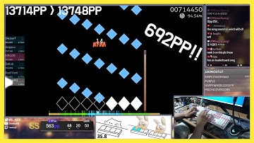 [OSU!MANIA] ★9.16 LeaF - Aleph-0 (extended ver.) 7K Imaginary Theorem DT  692PP! Now Global Rank 60!