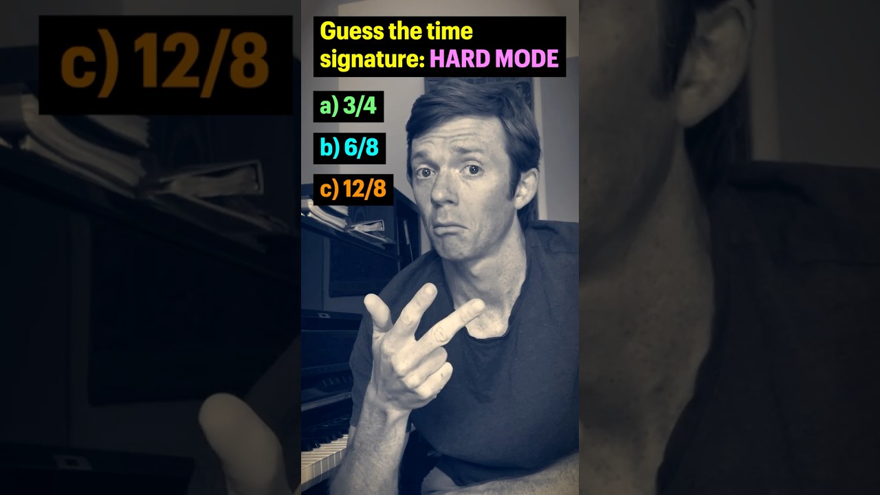 Guess the time signature of this piano piece