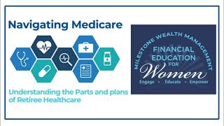 Milestone Wealth Management: A Guide to Medicare