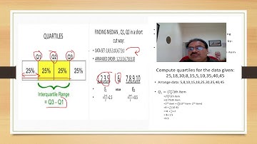 PARTITION VALUES QUARTILES DECILES & PERCENTILES : Prof.(Dr.) Ravi Kant Mishra