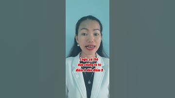 TẦM QUAN TRỌNG CỦA TRÍ TƯỞNG TƯỢNG