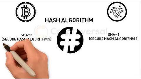 Difference between IOTA and Bitcoin