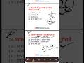 प्रकाश के परावर्तन का नियम; Physics vvi objectives.
