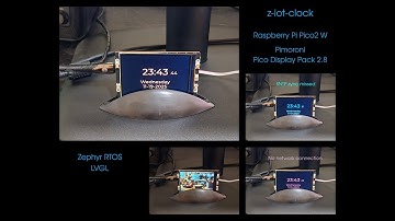 z-iot-clock: Clock Zephyr RTOS application for RPi Pico2 W w/ Pimoroni Pico Display Pack 2.8