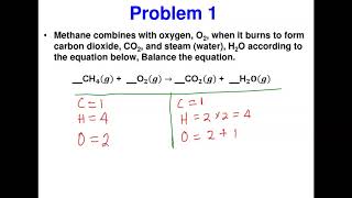 Balancing Chemical Equation screenshot 5