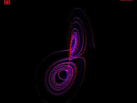 3D Lorenz Attractor