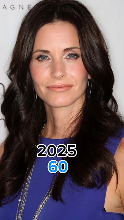 Friends (1994_2025)#shorts #friends #thenandnow #viral