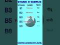 "सिर्फ 1 लाइन में याद रखो Vitamin B-Complex | B1 से B12 तक Super Easy Trick!🔥