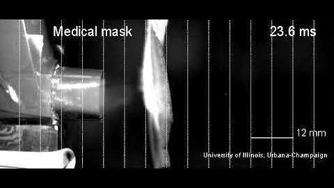 Medical mask droplet test