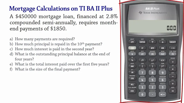 Mortgage Calculations using BA II Plus
