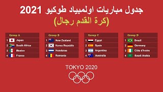 ترتيب أولمبياد طوكيو 2021