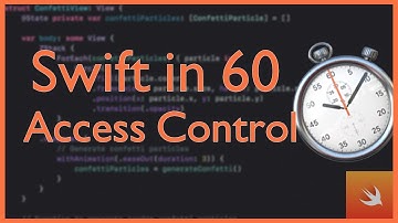Access Control | Swift in 60 | Swift Basics Explained
