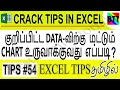 குறிப்பிட்ட DATA-விற்கு மட்டும் CHART உருவாக்குவது எப்படி ? (TIPS# 54) - BEST TAMIL TUTORIALS