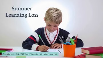 Summer Learning Loss