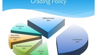 Old Grading Policy for CSCI 457/695 Introduction to Data Mining/Data Mining
