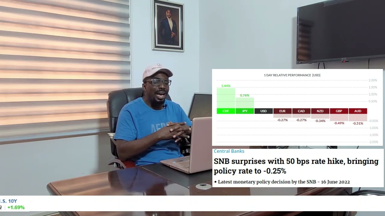 Market Colour by Olufukeji Ejimi Adegbeye (16th June, 2022)